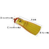 20131<br>Sweerent S<br>スウィーレント S